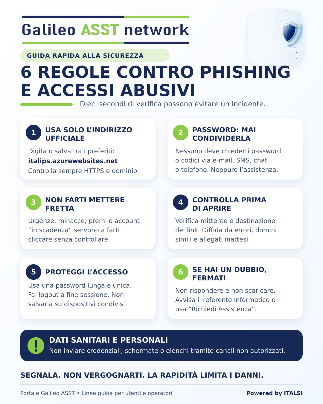 Linee guida contro phishing e accessi abusivi